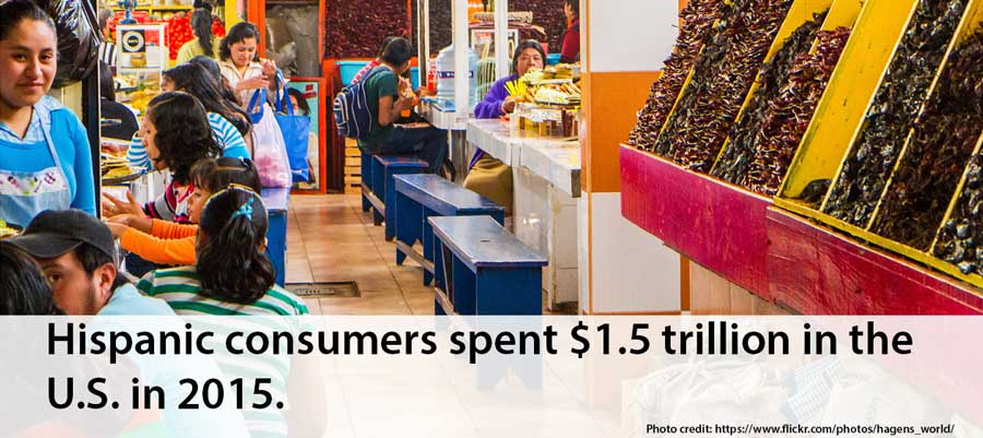 Targeting the 1.5 trillion Hispanic consumer segment