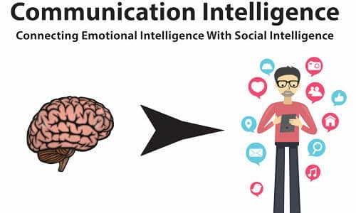 11 Strategies For Developing Communication Intelligence