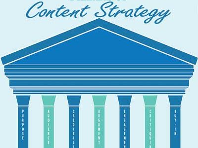 Pillars of Content Strategy