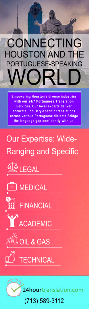 Infographic for 24 Hour Translation Services, showcasing their Portuguese translation services in Houston, Texas. The services are represented as icons  including Oil and Gas, Immigration, Diploma and Transcript, Legal, Financial, Marketing, Technical, and Human Resources translation. Each icon is accompanied by a brief description of the service. The infographic highlights the company's ability to translate to and from different Portuguese dialects, including Brazilian, Angolan, Mozambique, and Standard Portuguese from Portugal. Trust badges from Google Business Review and Better Business Bureau are present at the footer, solidifying the company's credibility.